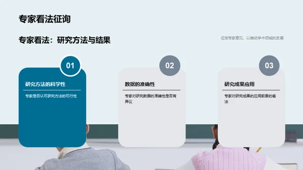 学术研究蓝图