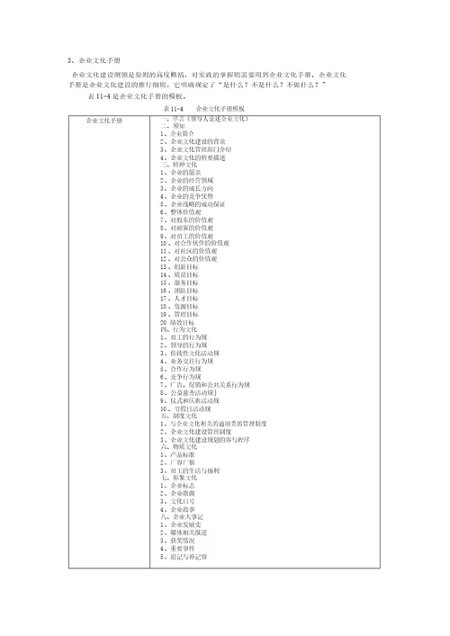 如何进行公司文化建设