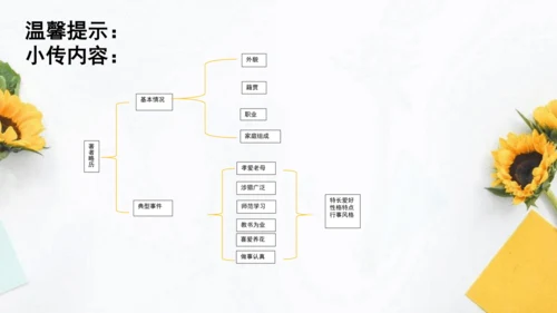 【教学评一体化】第二单元 整体教学课件-【大单元教学】统编语文八年级上册名师备课系列