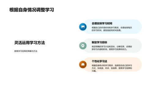 初一学习成果报告PPT模板