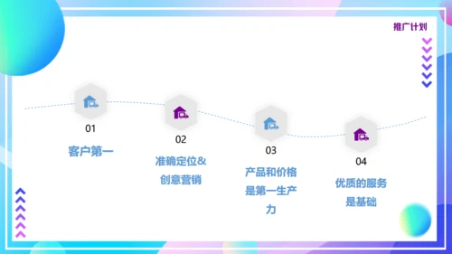 入驻天猫策划方案通用PPT模板