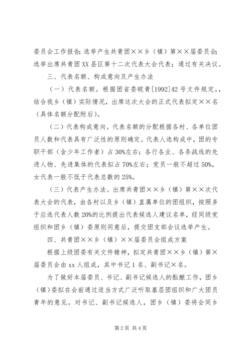 召开会议的请示报告 (2).docx