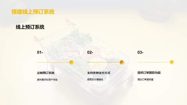 双十一餐饮赢销策略