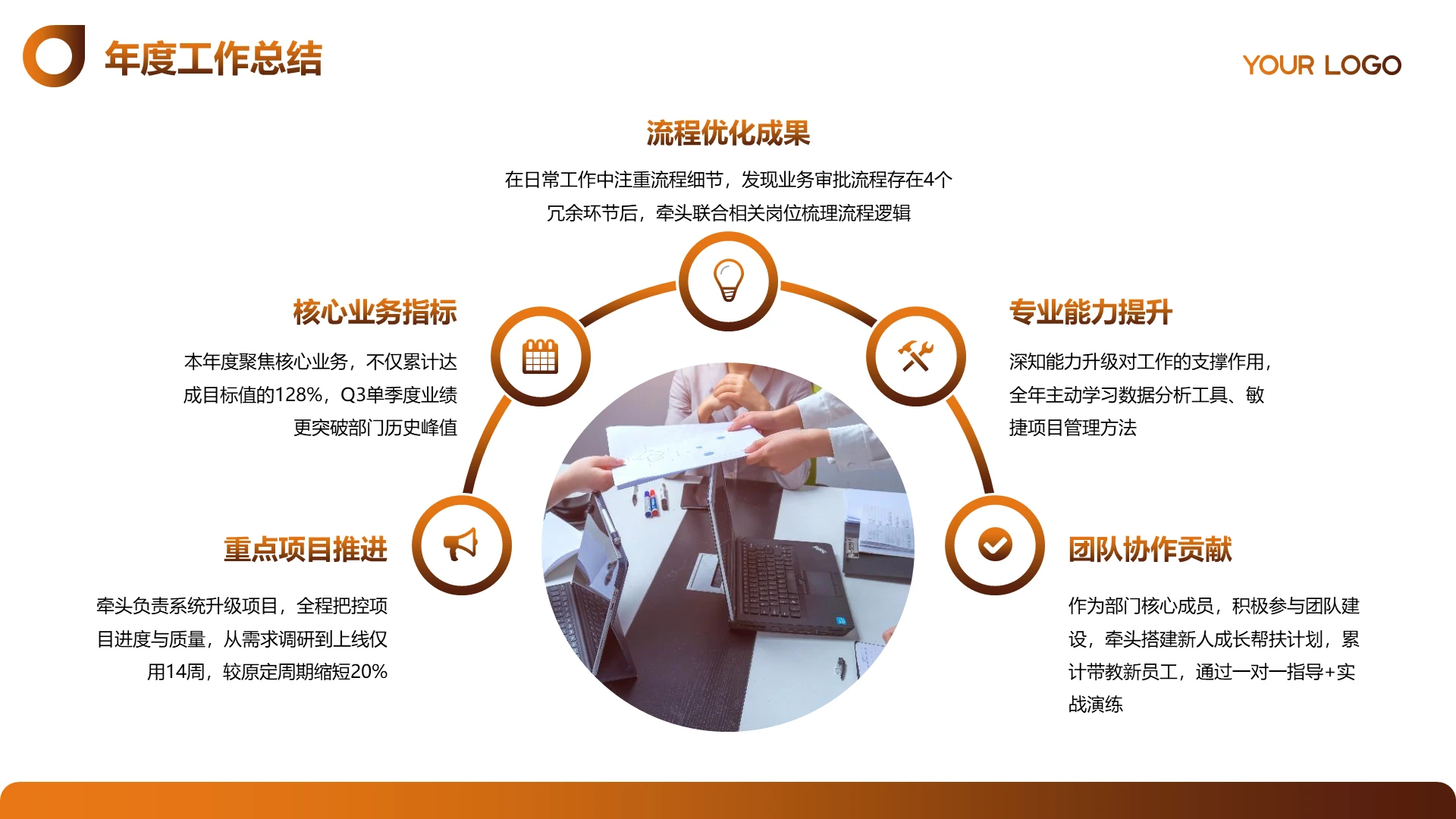 商务风含图片PPT关系