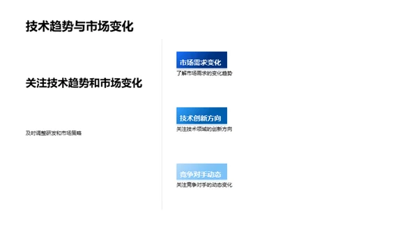 引领创新药品之路