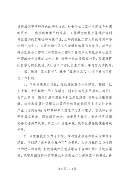 和谐社区建设工作的意见.docx