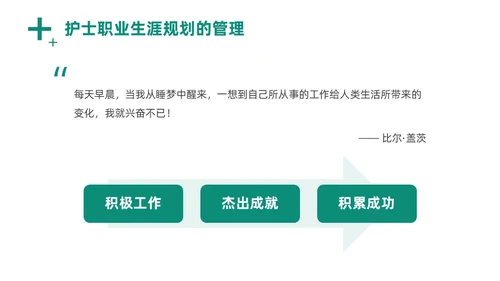 绿色商务风实拍医务工作者培训PPT职业规划