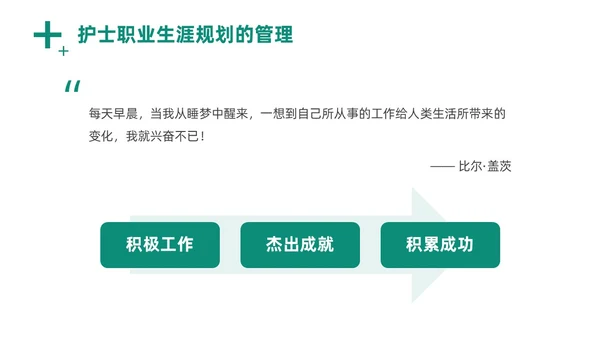 绿色商务风实拍医务工作者培训PPT职业规划