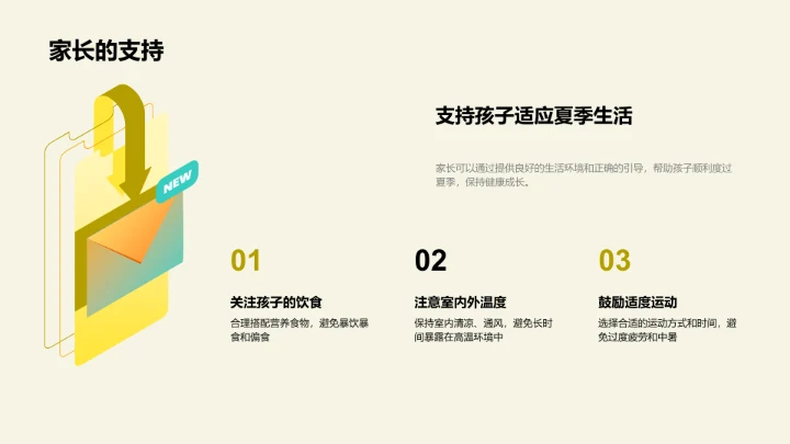 夏至影响孩子生活PPT模板