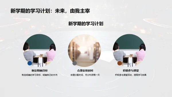 我们的成长轨迹