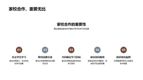 二年级学生成长导航