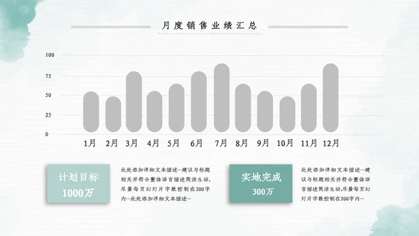 2023年水彩年终总结工作述职报告PPT