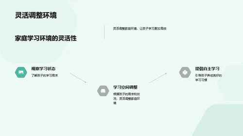 优化三年级学习环境