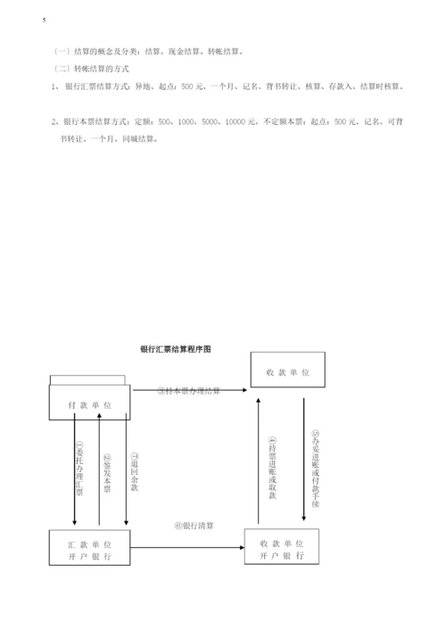 【mba资料】财务经理训练.docx