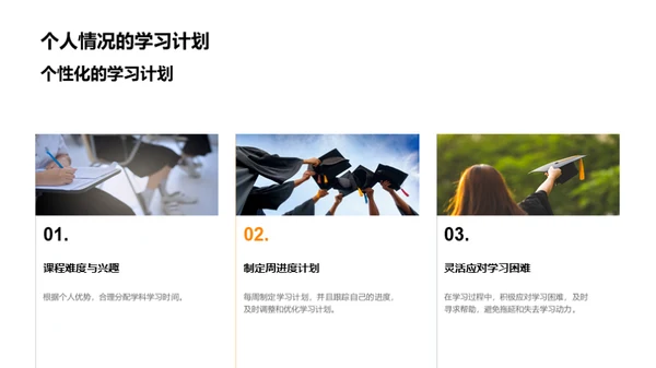 高中生学习之路