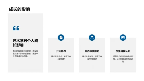 本科艺术学答辩报告PPT模板