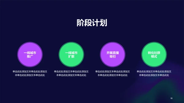 紫色简约扁平弥散风工作总结PPT