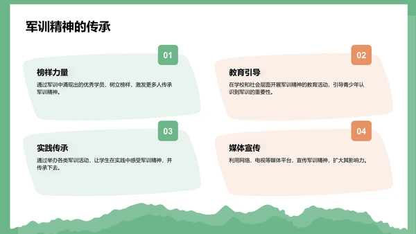 绿色商务风军训风采记录与展示PPT模板