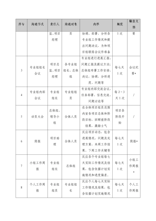 IT优质项目实施与管理专业方案综合投标书模板.docx