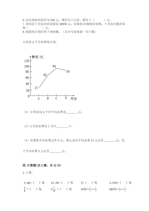 小学六年级下册数学期末卷含完整答案【精品】.docx