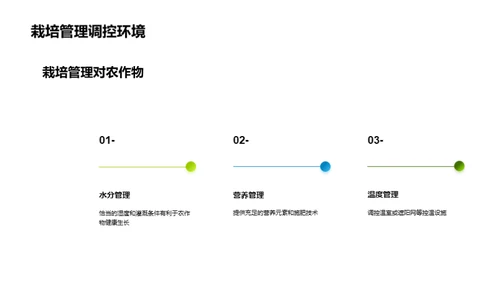 农学领域的毕业答辩