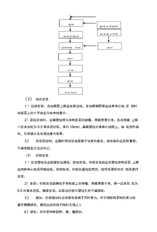 石栏杆施工工艺