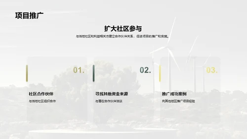 环保公益项目筹资计划