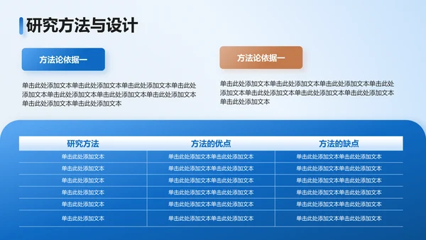 蓝色商务风论文开题答辩报告PPT模板