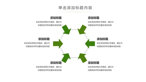 原始森林湿地植树造林森林环保PPT模板