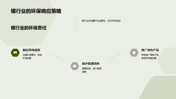 绿色金融新征程