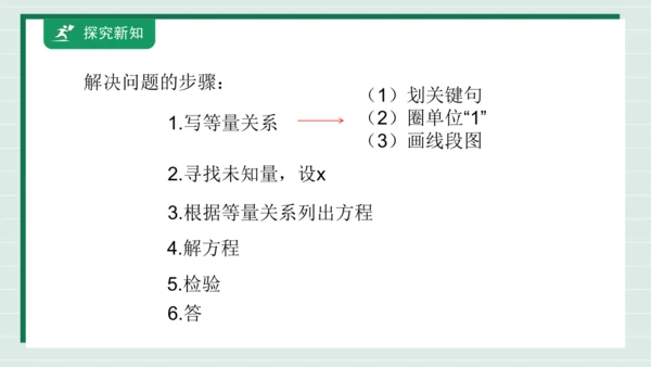 用方程解决问题 例6