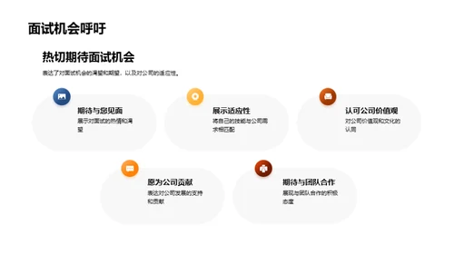 XX职业之路