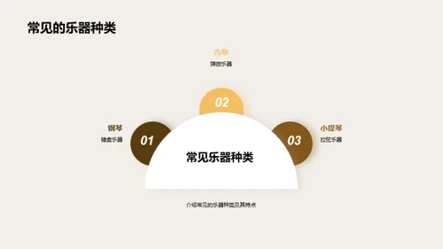音乐的世界