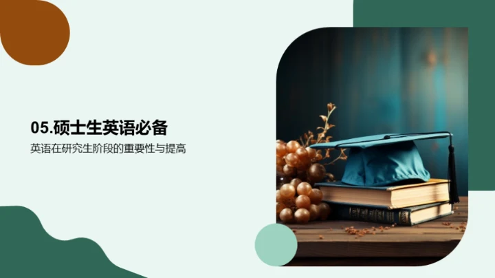 硕士生英语秘笈