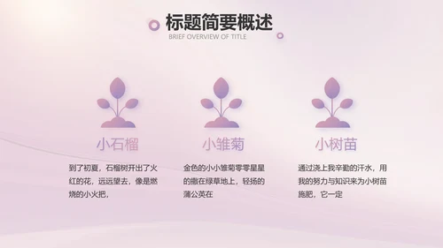 紫色大气儿童舞蹈比赛大赛动态PPT
