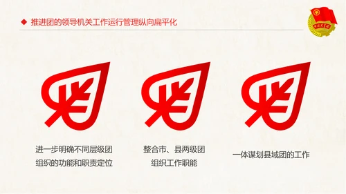 红色大气共青团十八大学习解读PPT模板