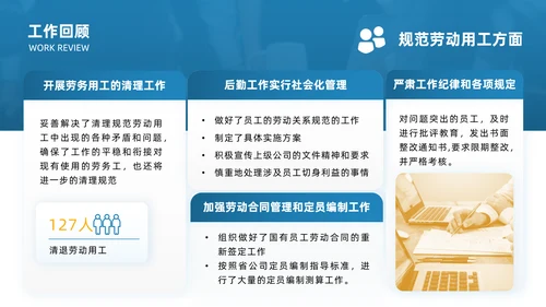 人事行政晋升述职蓝色商务风通用PPT模板