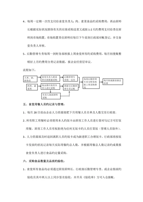 公司食堂建设方案.docx