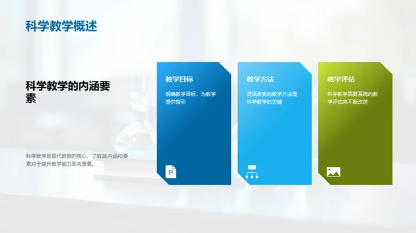 深度解析科学教学