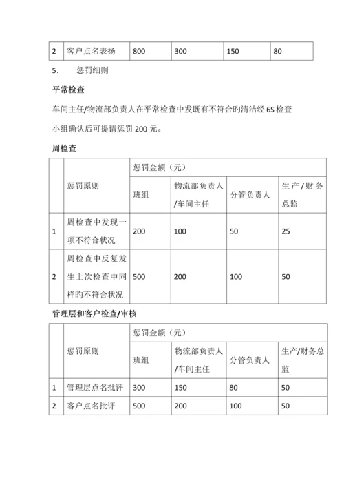 六S日常管理奖惩制度.docx