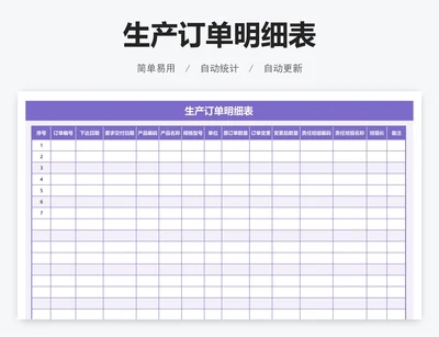 生产订单明细表