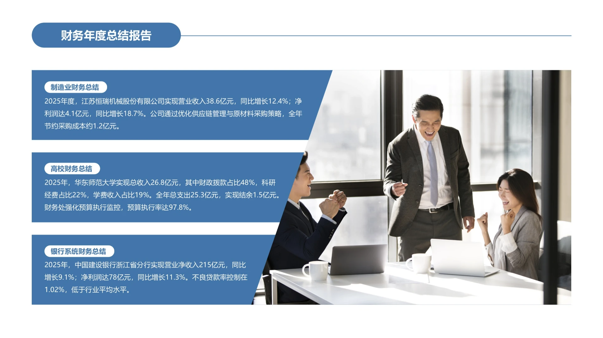 蓝色商务风财务年度总结报告PPT单页