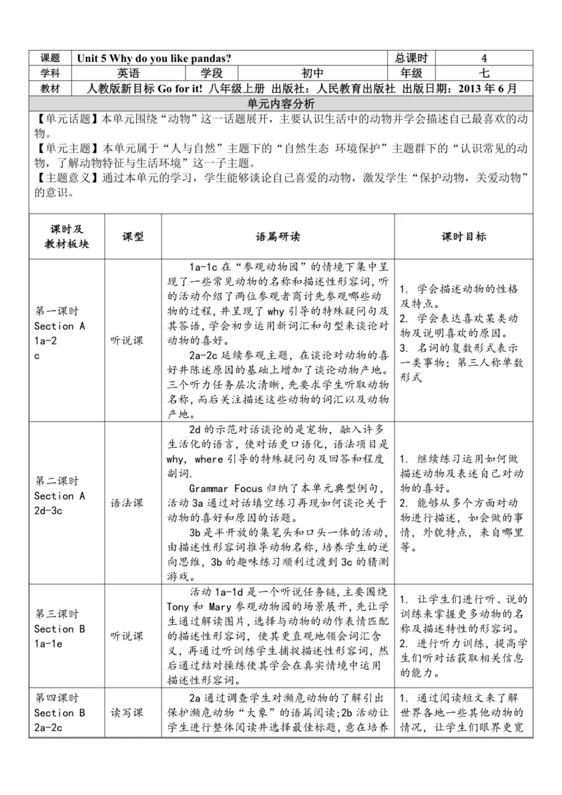 Unit 5 Why do you like pandas单元整体教学设计
