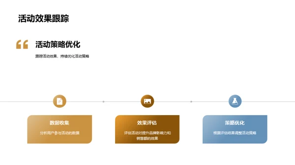 清明节社区营销策略