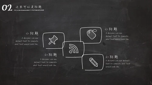 黑板风粉笔字手绘毕业答辩通用PPT模板