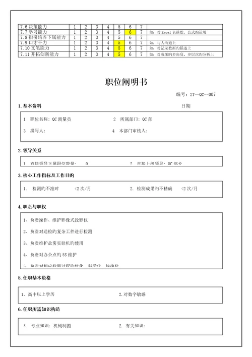 QC课课长职位专项说明书
