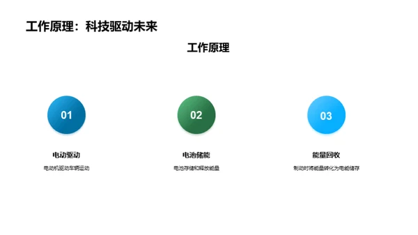 电动货运车：物流新篇章