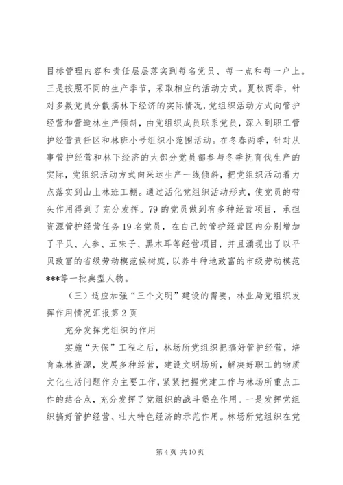 林业局党组织发挥作用情况汇报 (7).docx