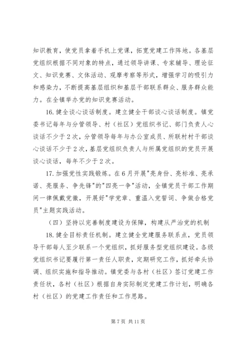 乡镇委员会党建工作方案.docx
