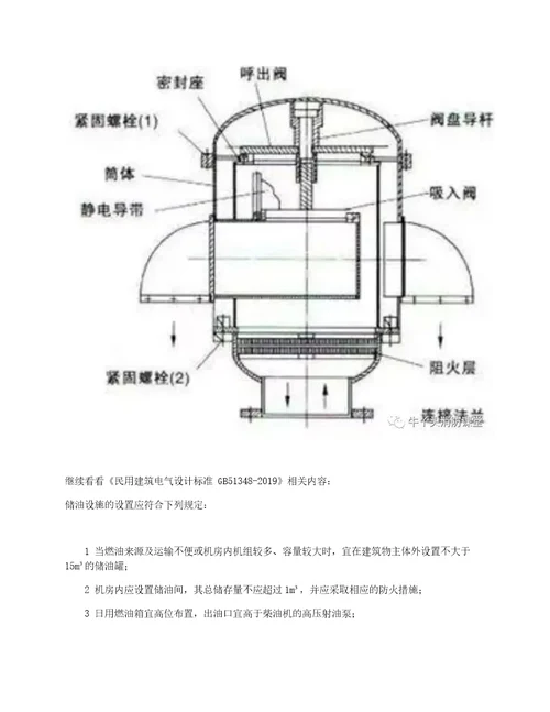 柴油发电机房储油间设置杂谈